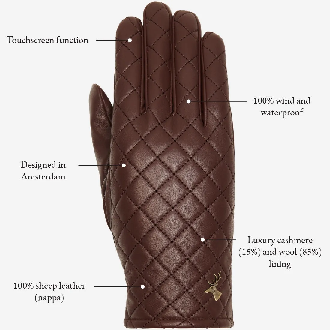 Kira (brown) - sheepskin leather gloves with wool/cashmere lining & touchscreen feature